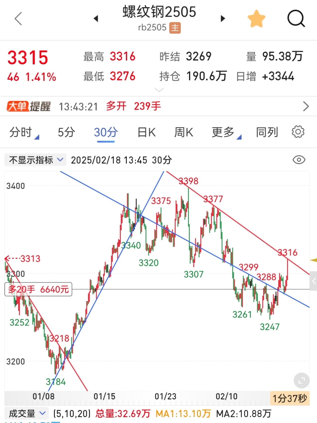 爱游戏APP-赔率变化引发投注狂潮，赔率走势成谜