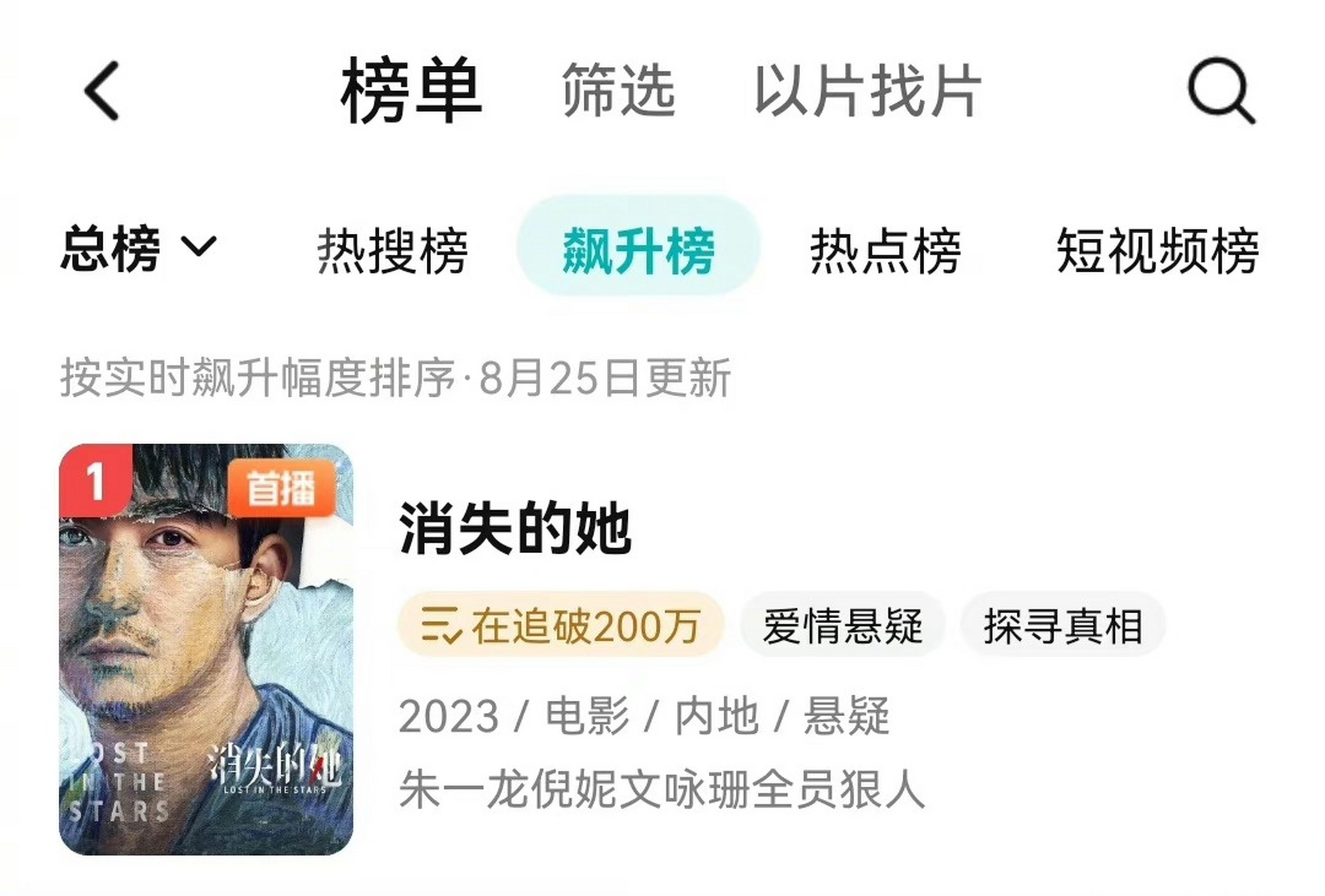 游泳赔率刷新纪录，竞猜热度飙升的简单介绍