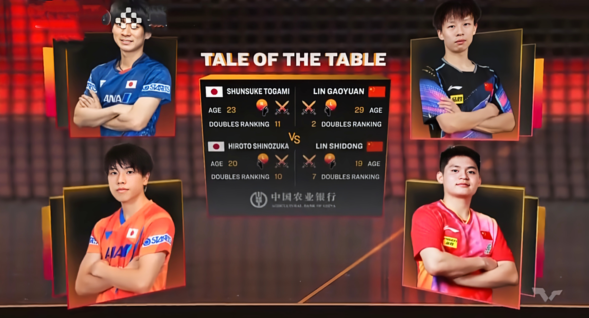 瑞典队力克英格兰队，林高远惊艳四座的简单介绍